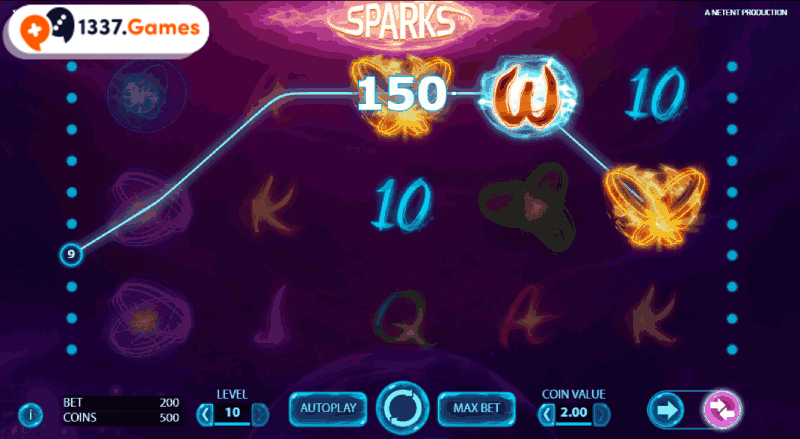 Sparks Slot im Geheimtipp Casino spielen
