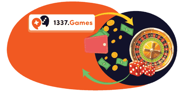 RTP w polskich kasynach online