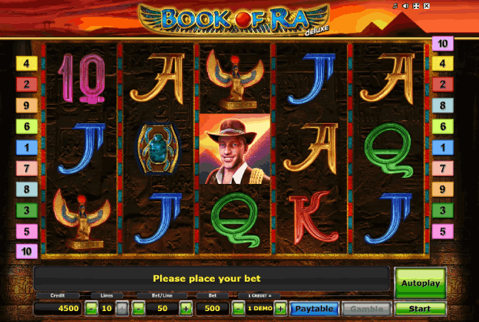 Book of Ra: Slot w kasynach internetowych