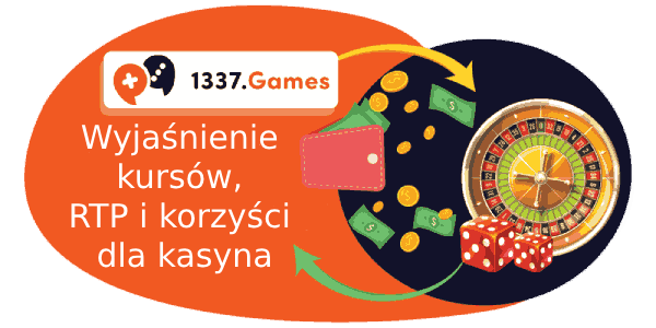 Warunki kasynowe z największymi wypłatami