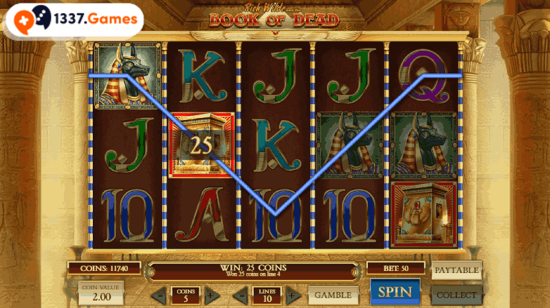 Book of Dead - gra w kasynach online