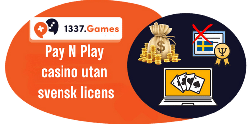 Bästa Pay N Play Casino Utan Svensk Licens 2026
