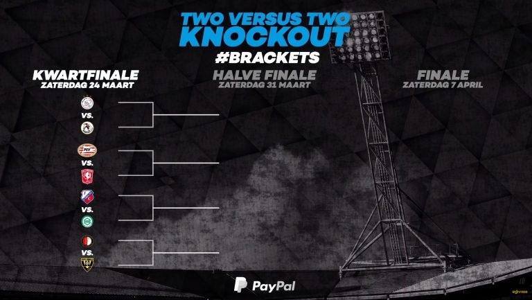 De loting van de PayPal 2vs2 Cup is bekend