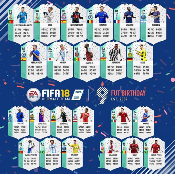 FUT’s negende Birthday Party is uit!