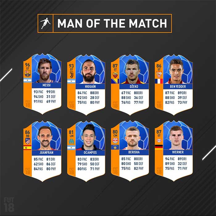 Nieuwe Man of the Match kaarten!