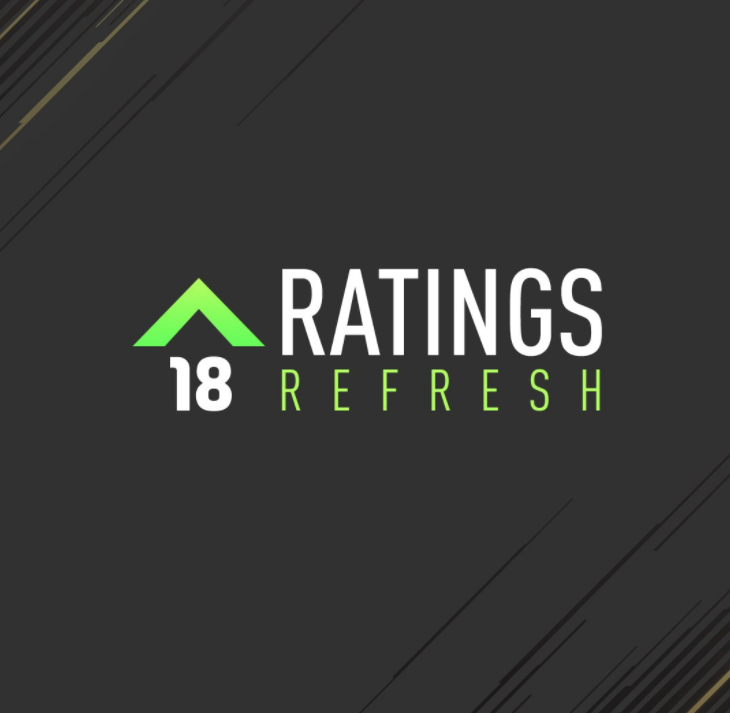 Spelers met de grootste stijging na de Ratings Refresh