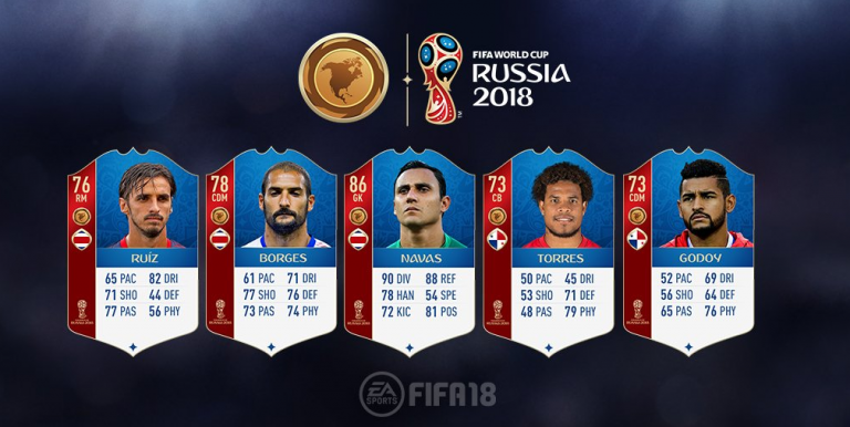 Bekendmaking WK-ratings Centraal Amerika (Caribbean) in FIFA 18