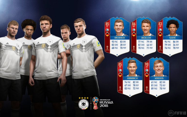 Bekendmaking WK-ratings Duitsland in FIFA 18