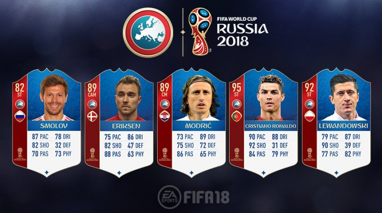 Bekendmaking WK-ratings overige Europese landen in FIFA 18