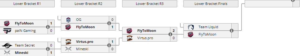 Epicenter XL Lower Bracket