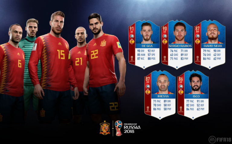 Bekendmaking WK-ratings Spanje in FIFA 18