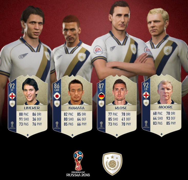 EA maakt 4 nieuwe Icons bekend voor de WK Update