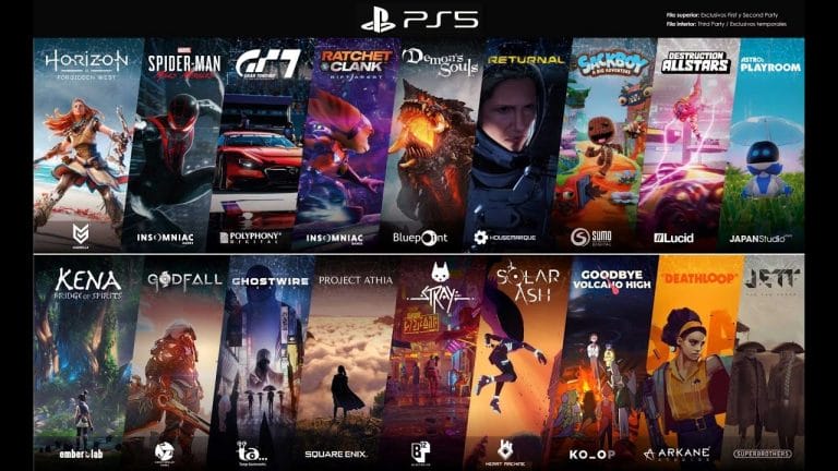 Sony heeft meer dan 25 PlayStation 5 games in ontwikkeling waaronder gloednieuwe IP’s