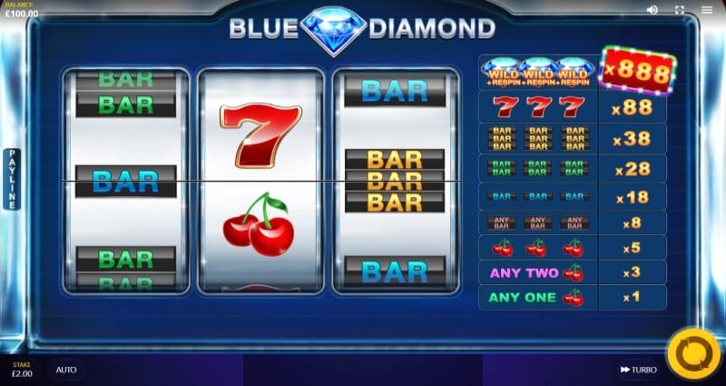 Blue Diamond Red Tiger