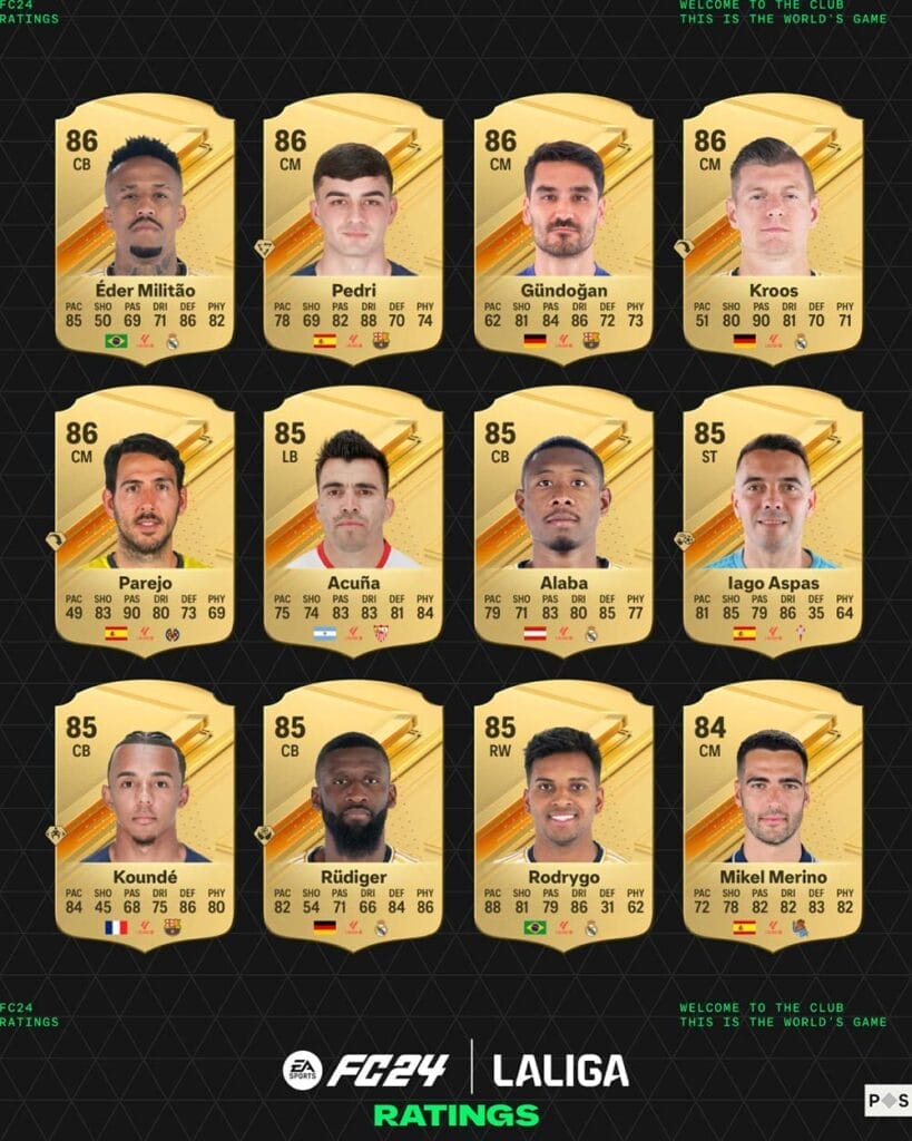 EA Sports FC 24 La Liga ratings p2