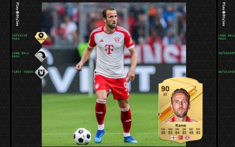 Dit zijn de top 24 beste spelers uit de Bundesliga in EA Sports FC 24