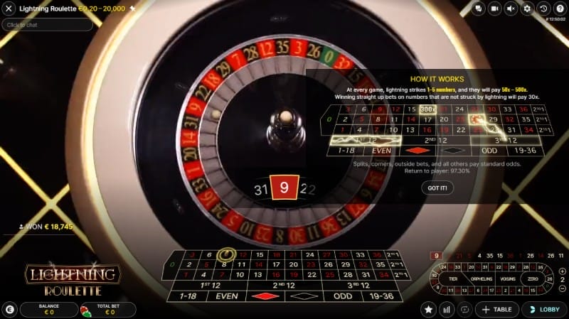 Evolution Gaming Lightning Roulette