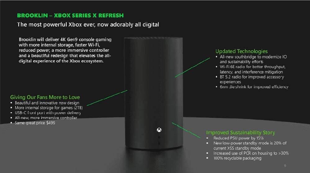 Xbox Series X Refresh