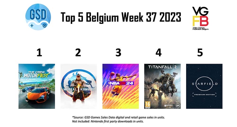 top 5 game sales week 37 van 2023