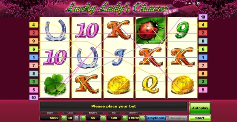 Lucky Lady’s Charm Novomatic