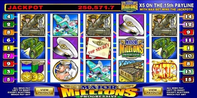 Microgaming Major Millions