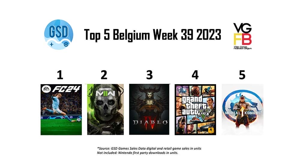 Top5BEWeek392023