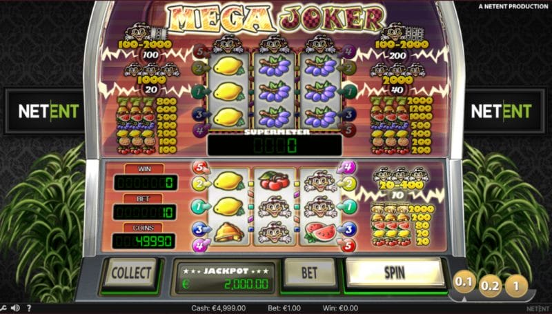 Best uitbetalende gokkast Mega Joker - NetEnt
