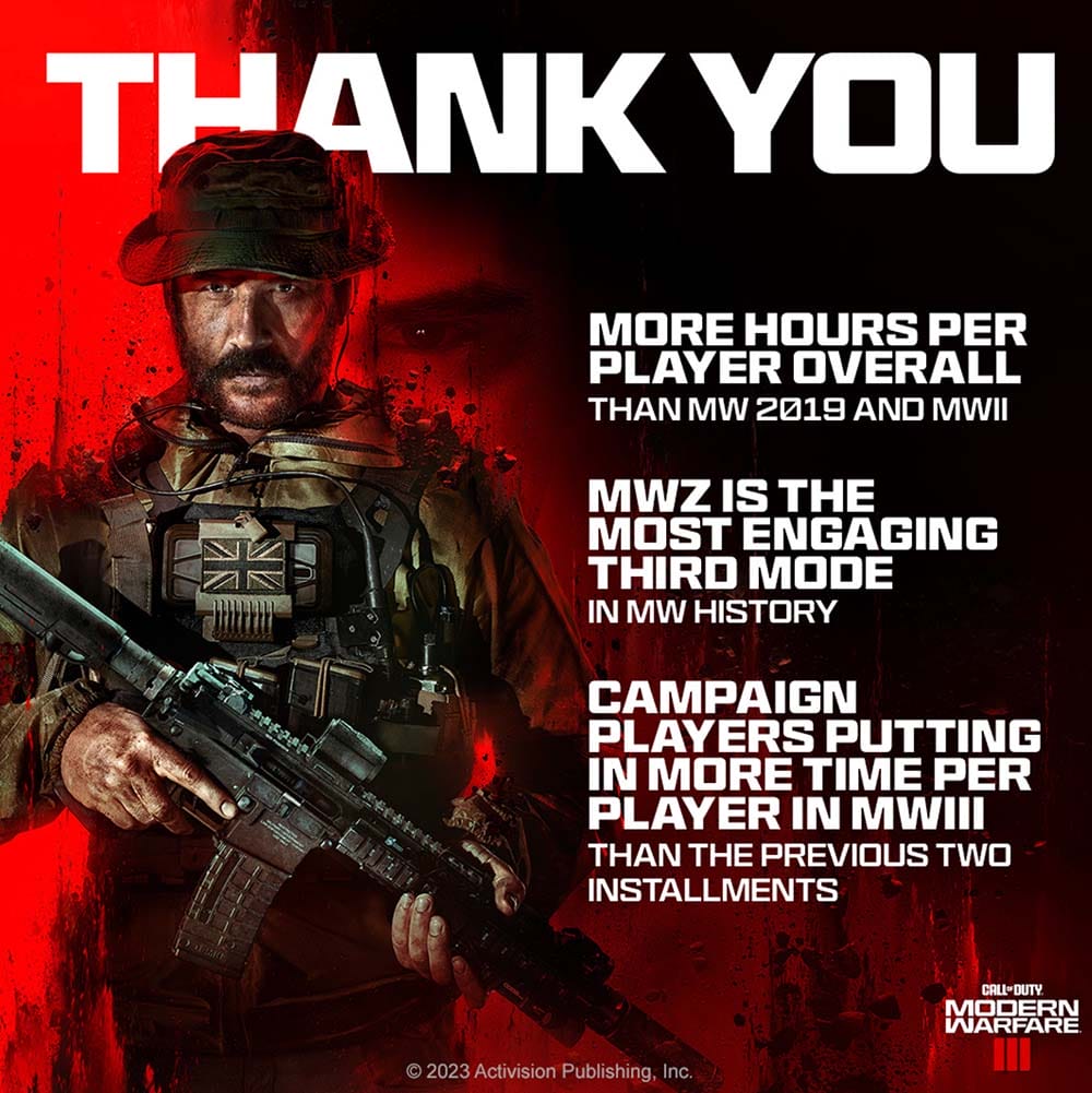 MW3 Thank Message