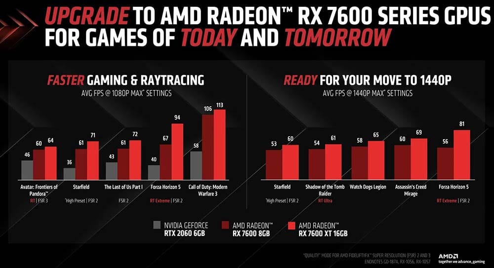 AMD Radeon RX 7600 XT scr01