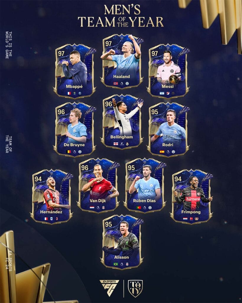 EA Sports FC TOTY Men