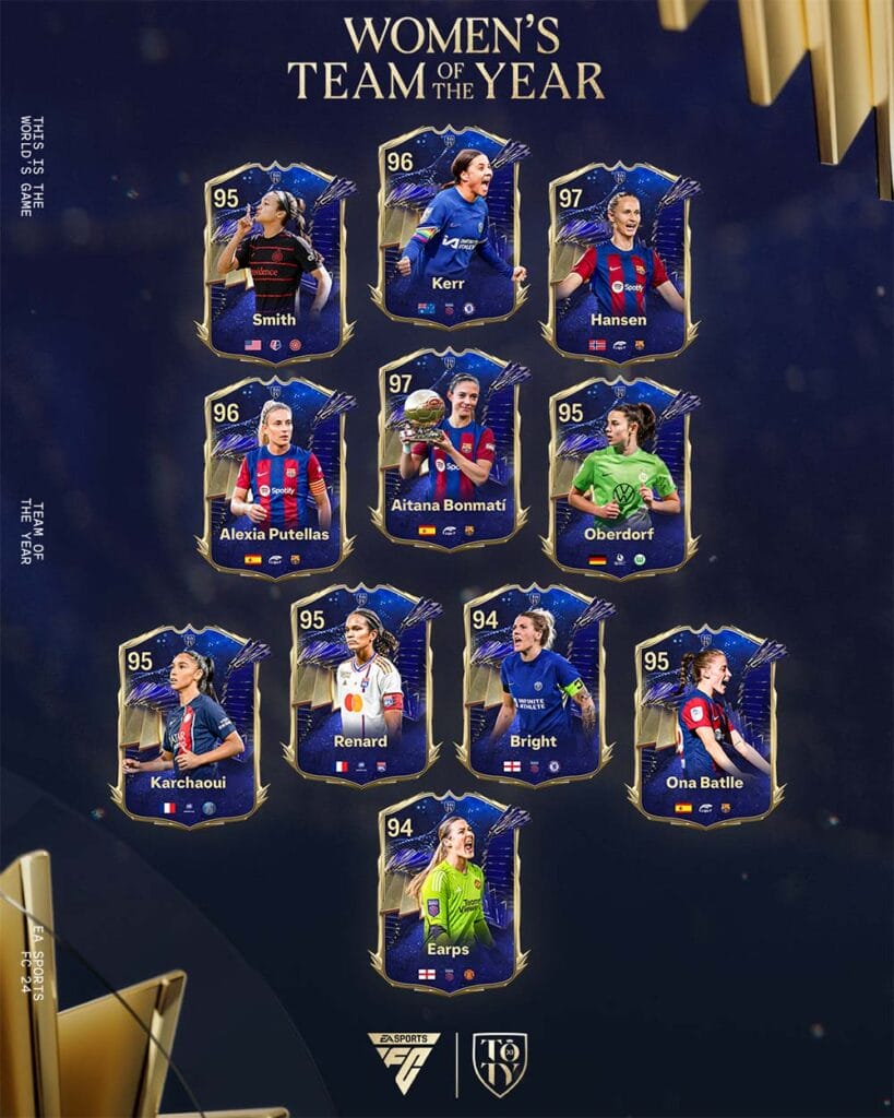 EA Sports FC TOTY Woman
