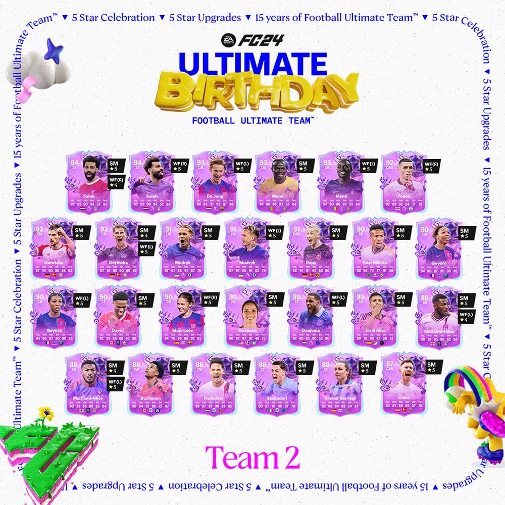 EA FC 24 Ultimate Birthday Team 2