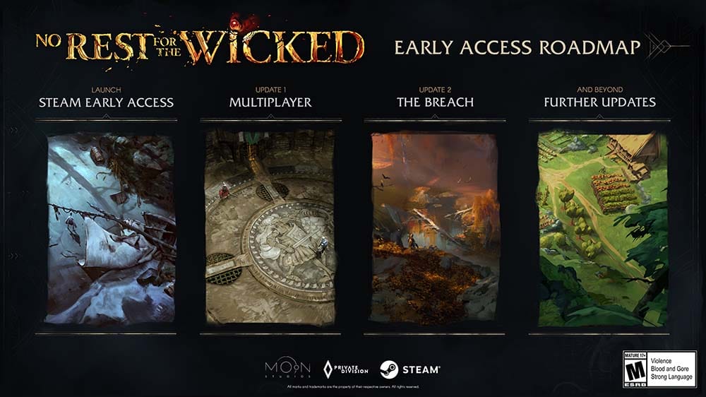 No-Rest-for-the-Wicked_Early_Access_roadmap