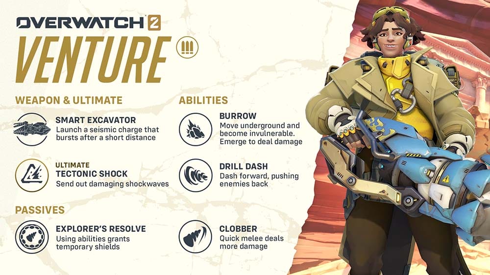 Overwatch 2_Venture_kit