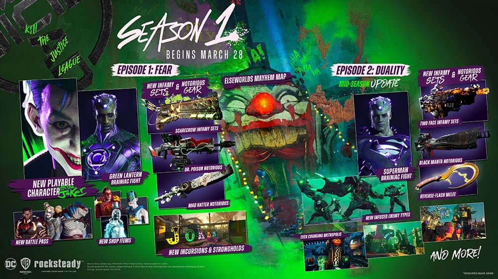 Suicide Squad Season 1 Infographic