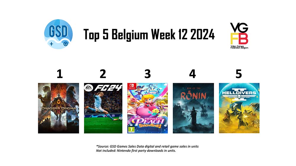 Top5BEWeek122024