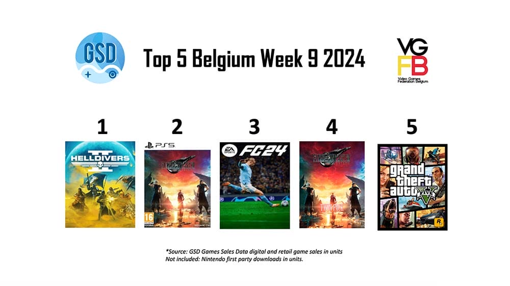 Top5BEWeek92024