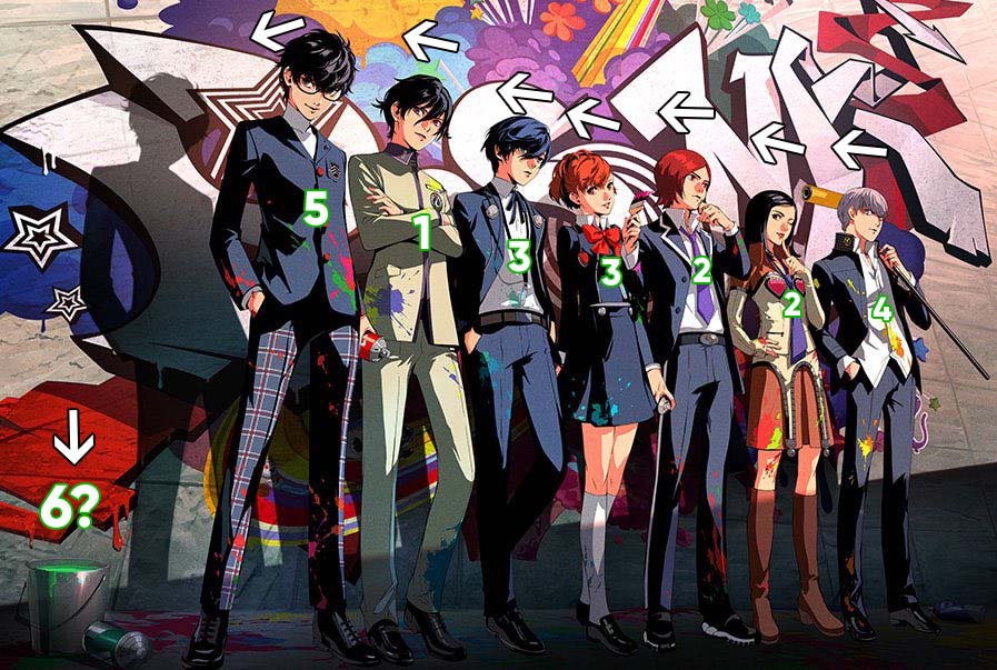 Persona 6 teaser