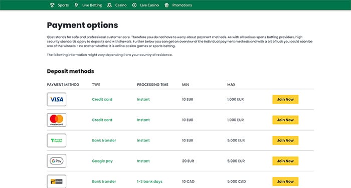Qbet Casino Stortingsmethodes