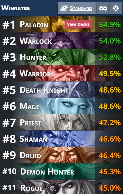 HS Dr. Boom’s Incredible Inventions winrates launch