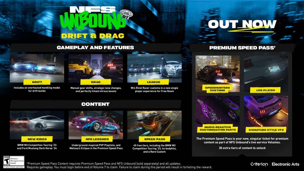 Need for Speed Unbound Vol.7 Infographic