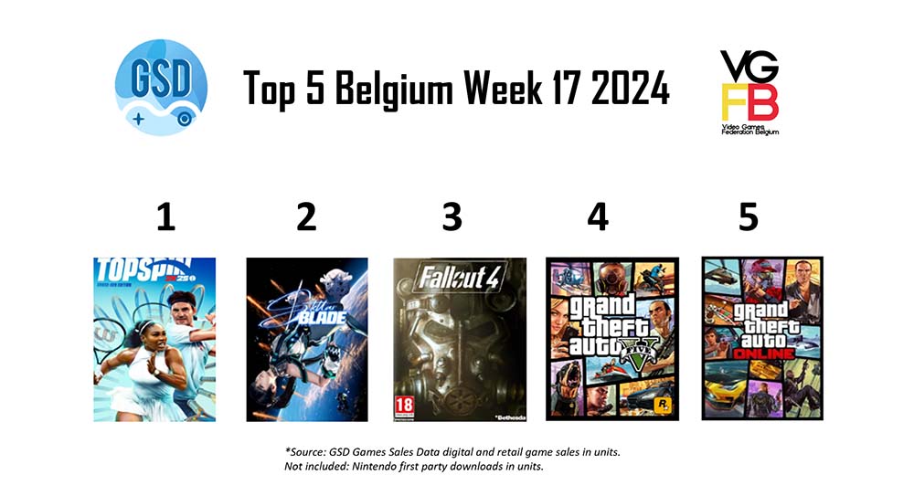 Top 5 games week 17 in 2024