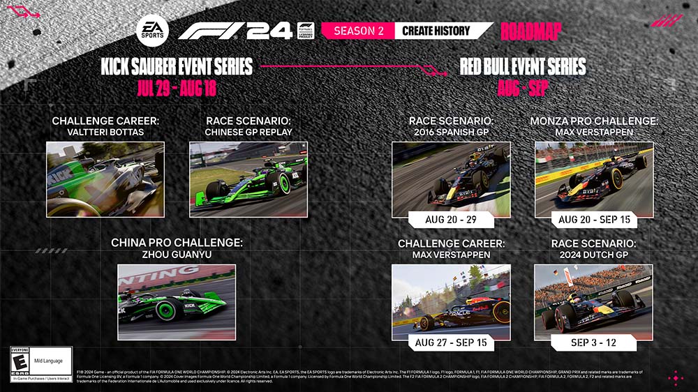F124_Season2