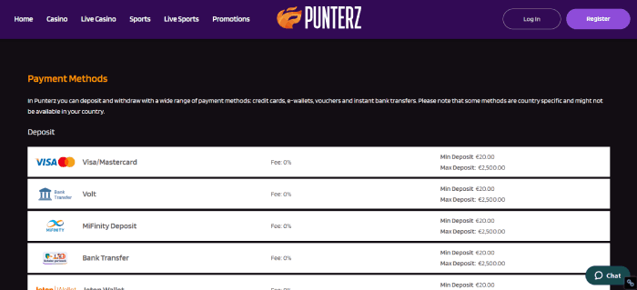 Storten bij Punterz online casino