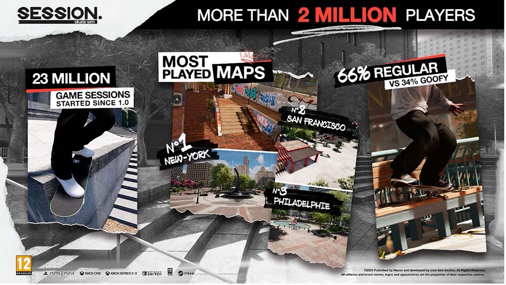 Session Skate Sim Infographic