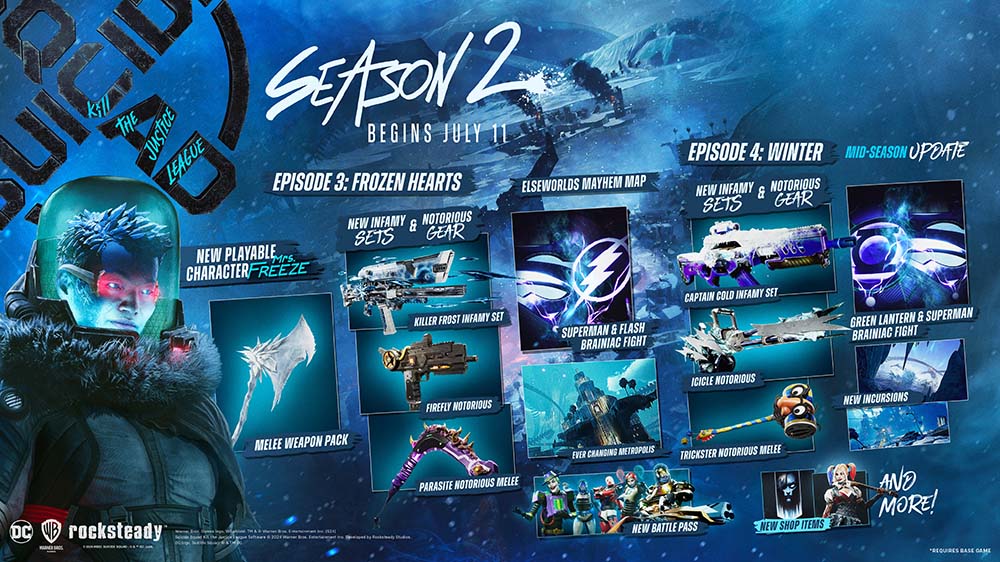 Suicide Squad Kill the Justice League season 2