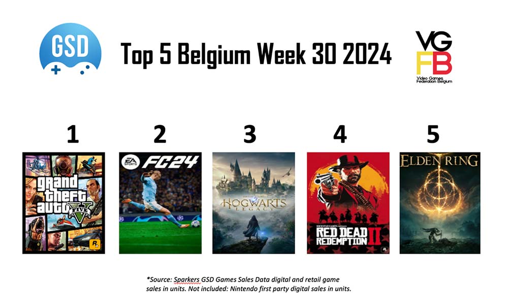 BE video games TOP5 WK30