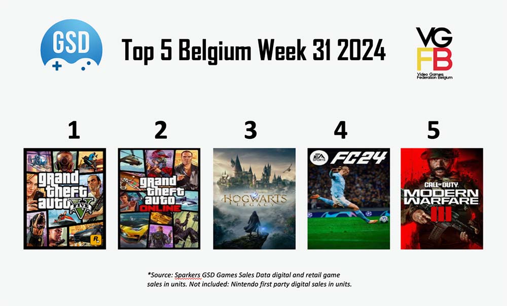 BE video games TOP5 WK31