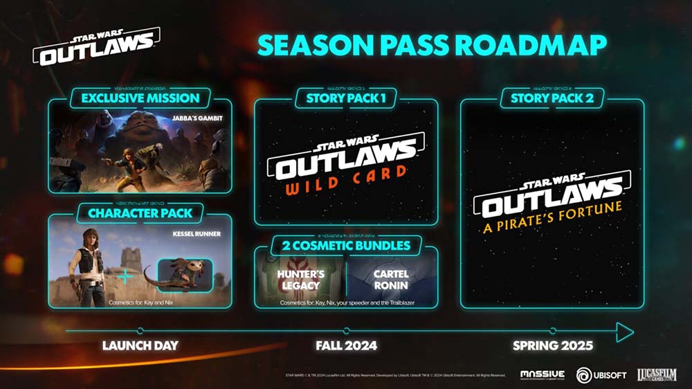 Star-Wars-Outlaws-Season-Pass