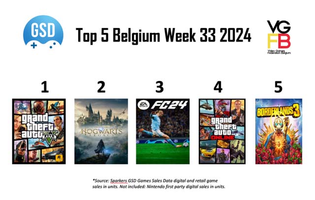 TOP5 BE video games wk33